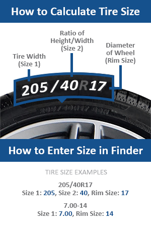 315/35-R17 vs 375/40-R17 Tire Comparison - Tire Size Calculator